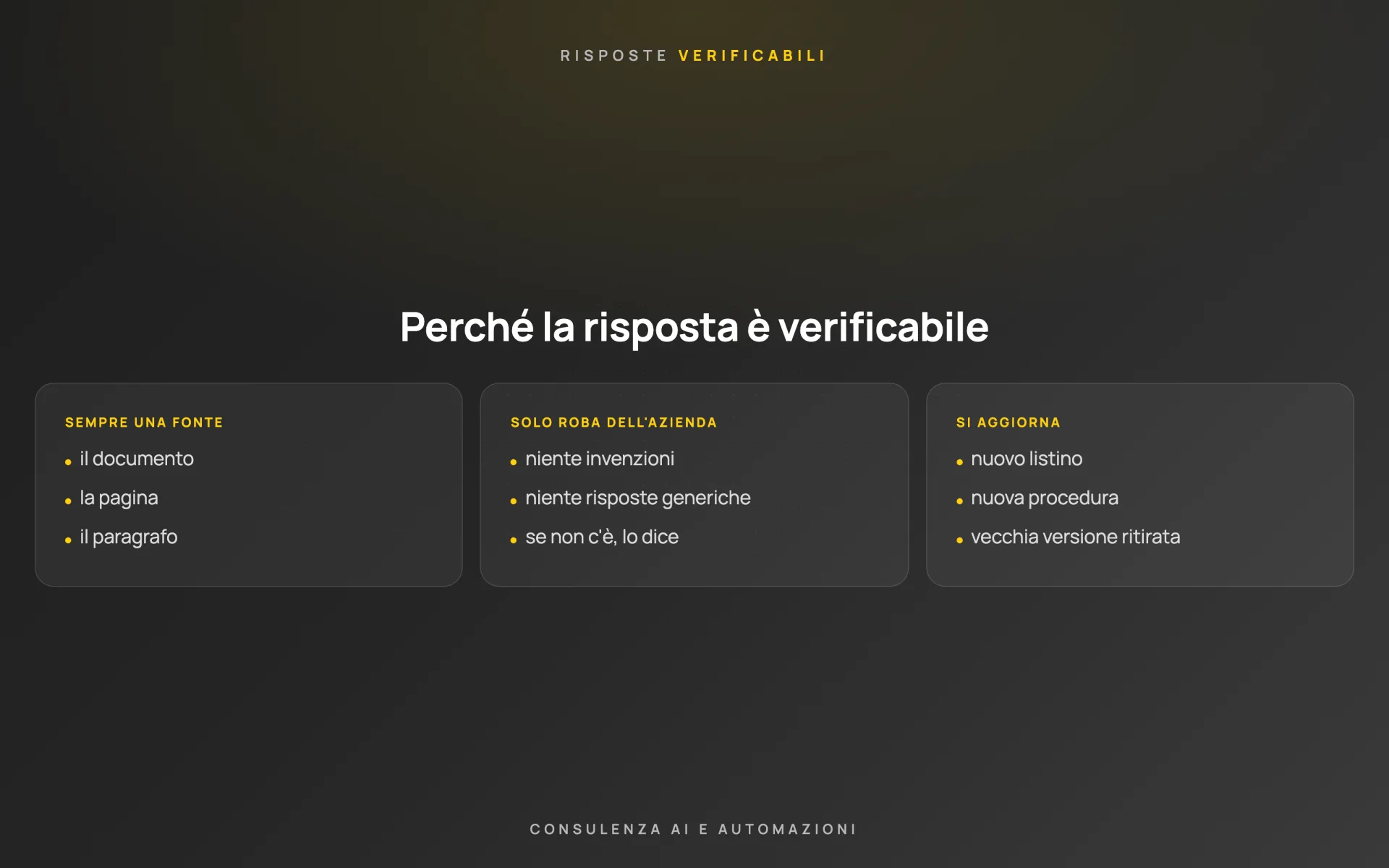 Assistente sui documenti aziendali — cliente riservato — schema 3