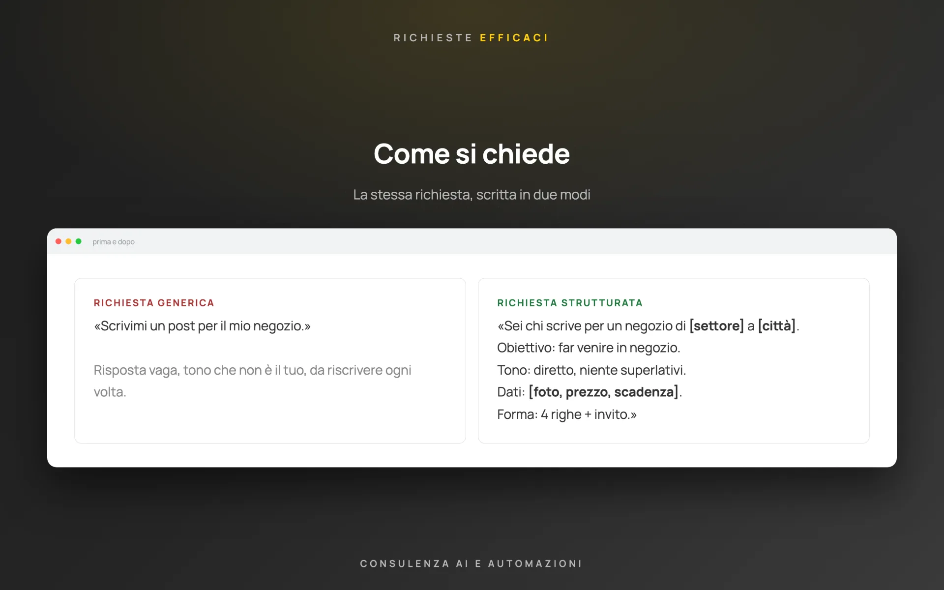 Consulenza sull'uso dell'AI — cliente riservato — schema 1