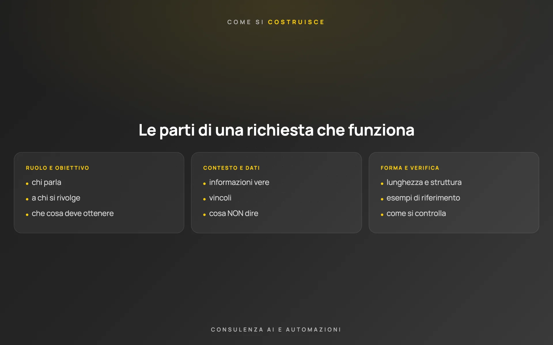Consulenza sull'uso dell'AI — cliente riservato — schema 2