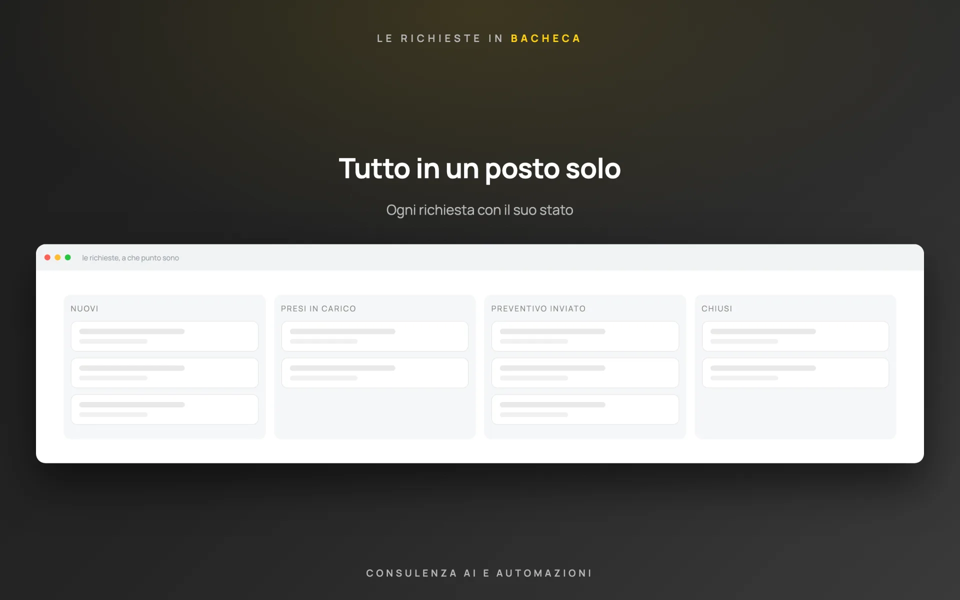 Gestione automatica dei contatti con CRM e report — cliente riservato — schema 2