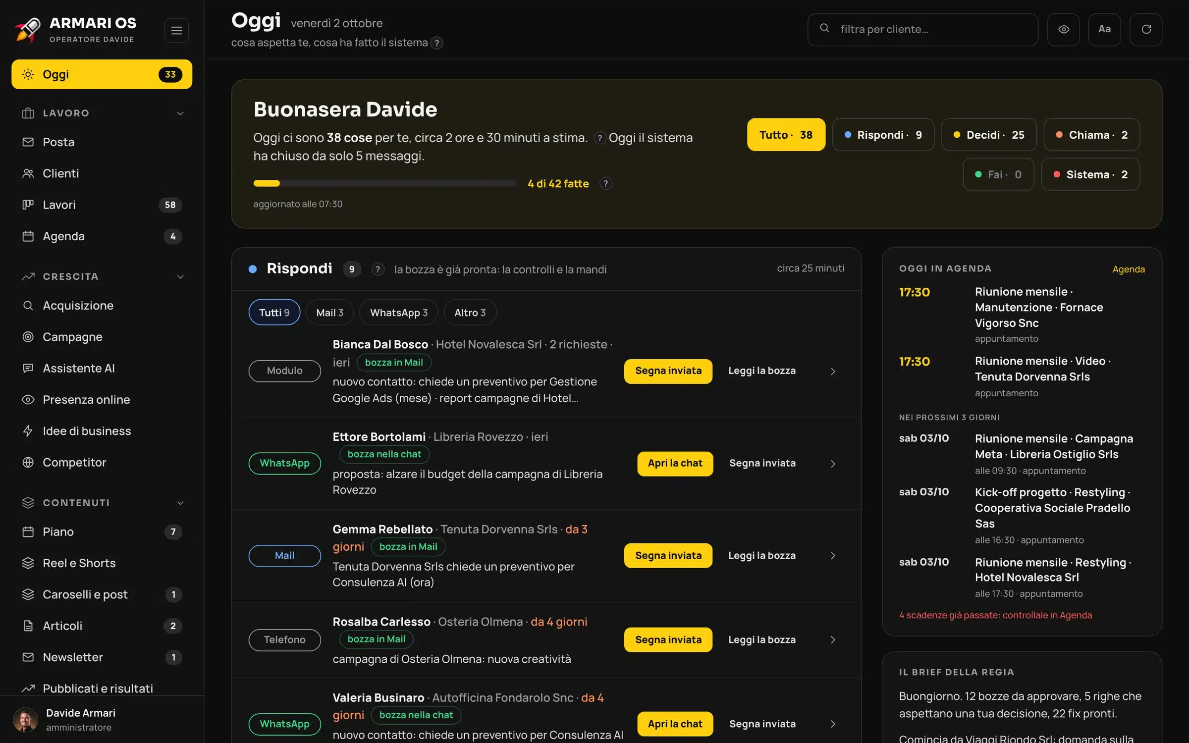 Dashboard Armari OS con dati dimostrativi: Oggi · cosa aspetta me e cosa ha già fatto il sistema, con le risposte pronte da approvare
