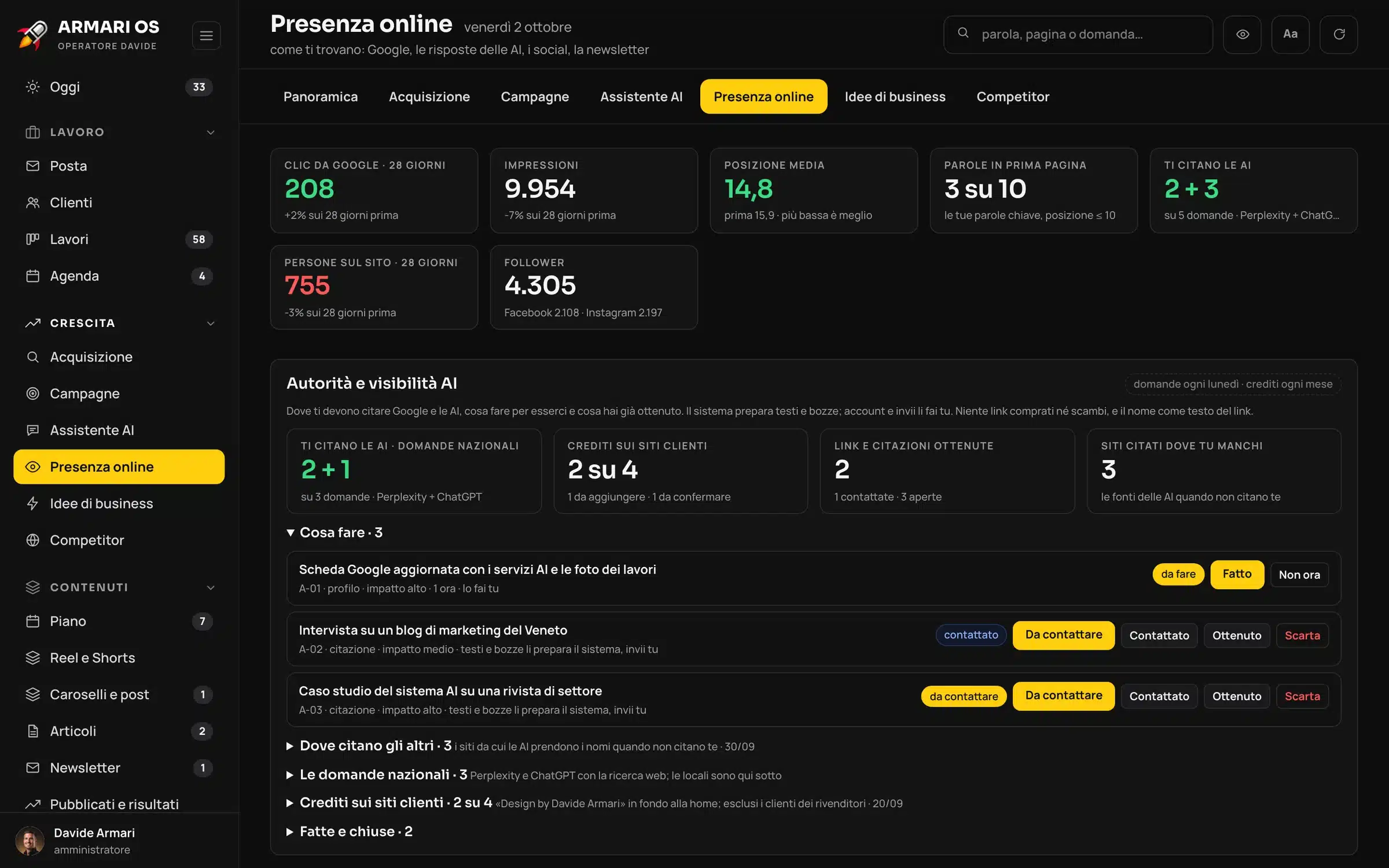 Dashboard Armari OS con dati dimostrativi: Presenza online · come mi trovano: Google, le risposte delle AI, i social